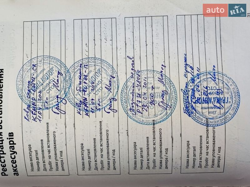 Позашляховик / Кросовер Toyota Highlander 2011 в Кам'янець-Подільському