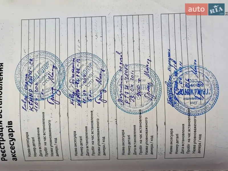 Позашляховик / Кросовер Toyota Highlander 2011 в Кам'янець-Подільському документ