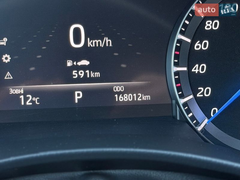 Позашляховик / Кросовер Toyota Highlander 2021 в Луцьку фото 80 Позашляховик / Кросовер Toyota Highlander 2021 в Луцьку