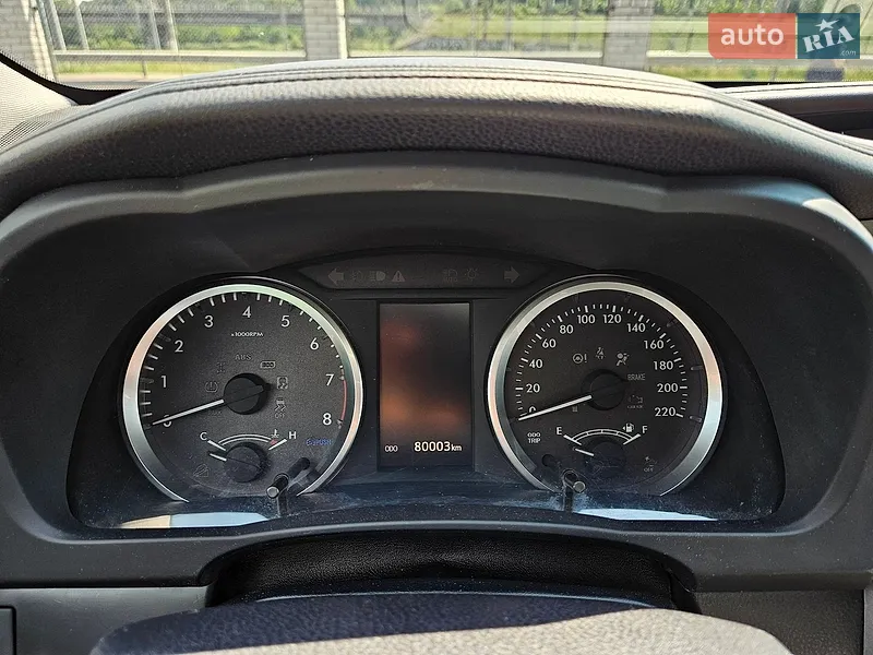 Toyota Highlander 2018 VIN 5TDBZRFH5JS899680 фото оголошення 12 з 75