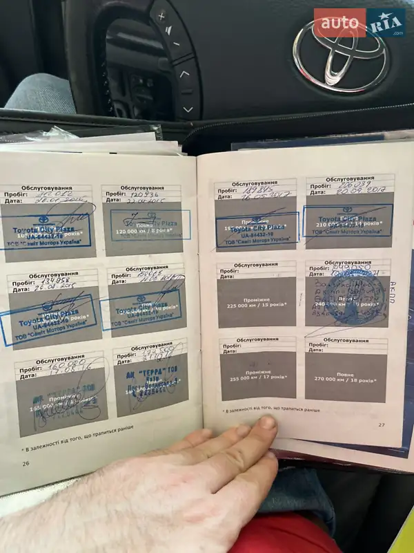 Позашляховик / Кросовер Toyota Land Cruiser Prado 2008 в Кривому Розі документ 2 фото Позашляховик / Кросовер Toyota Land Cruiser Prado 2008 в Кривому Розі документ