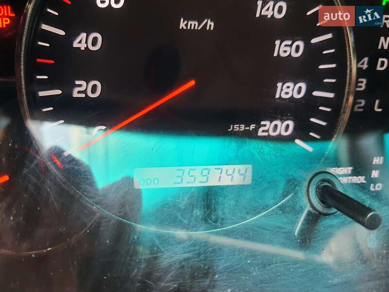 Позашляховик / Кросовер Toyota Land Cruiser Prado 2008 в Києві