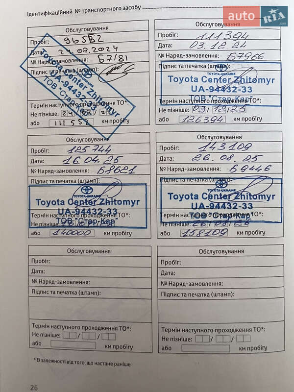 Внедорожник / Кроссовер Toyota Land Cruiser Prado 2021 в Житомире фото 39 Внедорожник / Кроссовер Toyota Land Cruiser Prado 2021 в Житомире