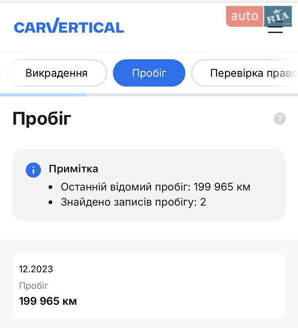 Внедорожник / Кроссовер Toyota Land Cruiser Prado 2007 в Киеве