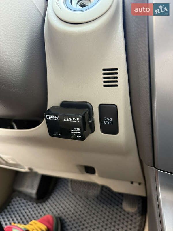 Позашляховик / Кросовер Toyota Land Cruiser Prado 2004 в Дніпрі