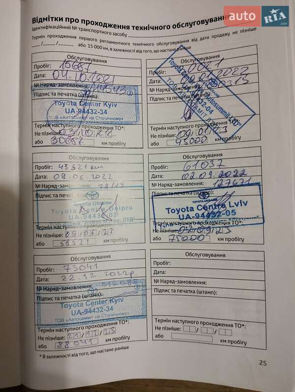 Позашляховик / Кросовер Toyota Land Cruiser Prado 2021 в Житомирі