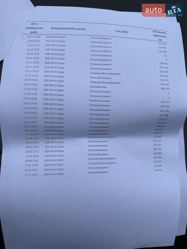 Внедорожник / Кроссовер Toyota Land Cruiser Prado 2007 в Киеве фото 29 Внедорожник / Кроссовер Toyota Land Cruiser Prado 2007 в Киеве