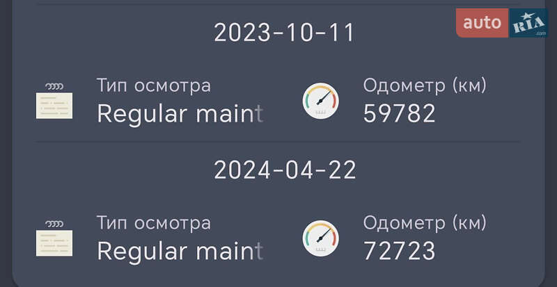 Внедорожник / Кроссовер Toyota Land Cruiser Prado 2020 в Киеве