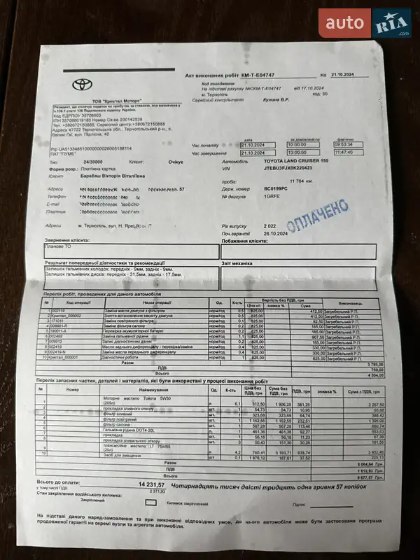 Внедорожник / Кроссовер Toyota Land Cruiser Prado 2022 в Тернополе документ 2 фото Внедорожник / Кроссовер Toyota Land Cruiser Prado 2022 в Тернополе документ