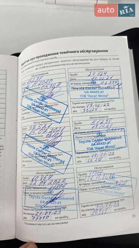 Внедорожник / Кроссовер Toyota Land Cruiser Prado 2020 в Виноградове