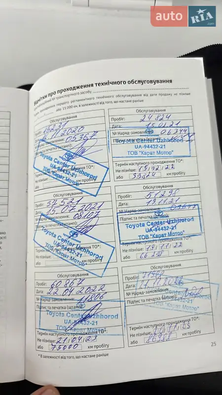 Внедорожник / Кроссовер Toyota Land Cruiser Prado 2020 в Виноградове документ