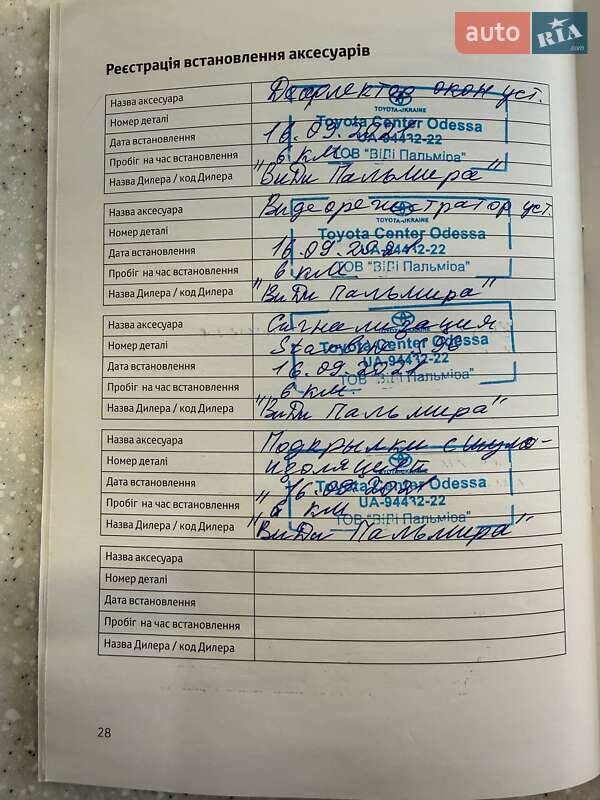 Внедорожник / Кроссовер Toyota Land Cruiser Prado 2021 в Одессе