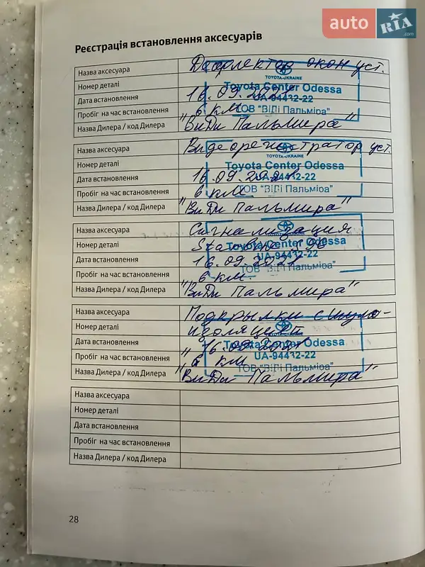 Внедорожник / Кроссовер Toyota Land Cruiser Prado 2021 в Одессе документ