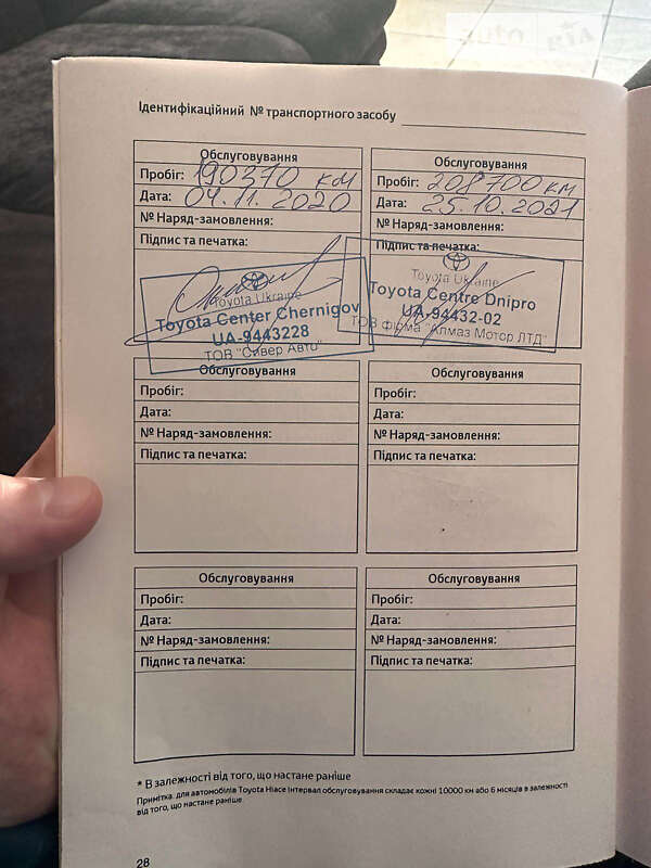 Внедорожник / Кроссовер Toyota Land Cruiser 2012 в Каменском фото 43 Внедорожник / Кроссовер Toyota Land Cruiser 2012 в Каменском