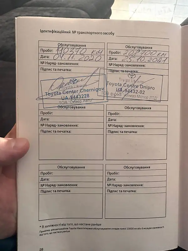 Внедорожник / Кроссовер Toyota Land Cruiser 2012 в Каменском документ 2 фото Внедорожник / Кроссовер Toyota Land Cruiser 2012 в Каменском документ