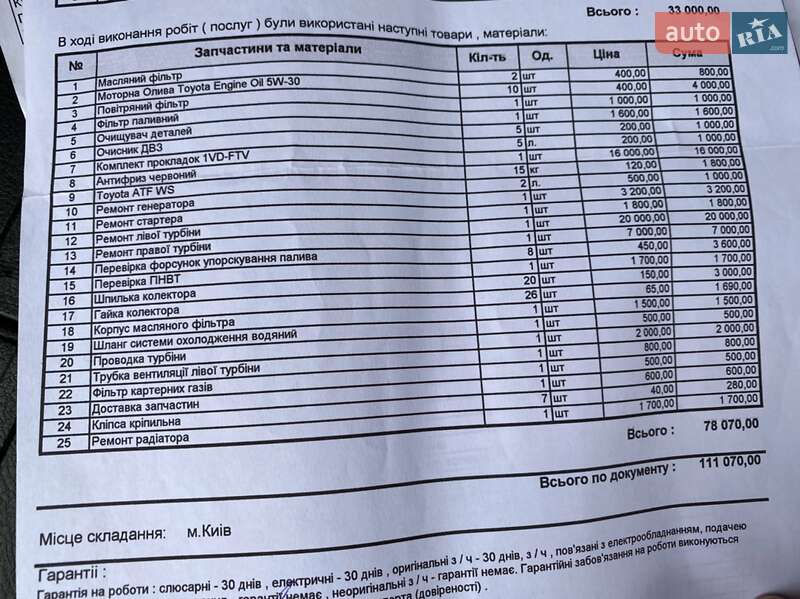 Внедорожник / Кроссовер Toyota Land Cruiser 2008 в Смеле