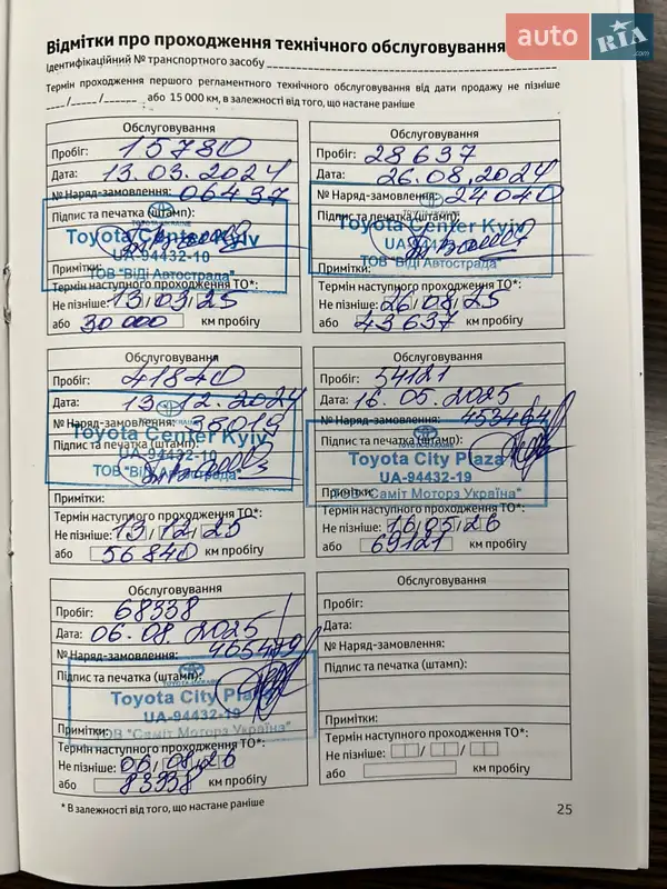 Внедорожник / Кроссовер Toyota Land Cruiser 2022 в Киеве документ