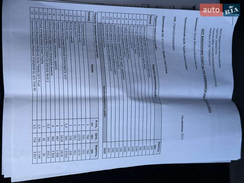 Внедорожник / Кроссовер Toyota Land Cruiser 2012 в Калуше