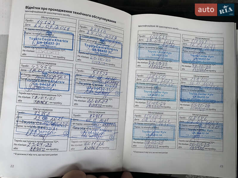 Внедорожник / Кроссовер Toyota Land Cruiser 2018 в Киеве фото 23 Внедорожник / Кроссовер Toyota Land Cruiser 2018 в Киеве