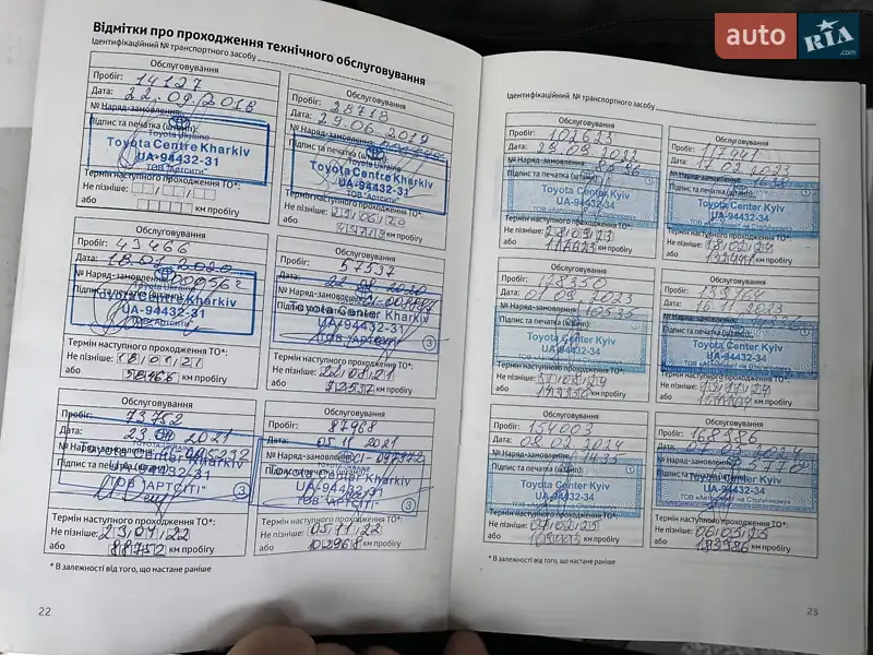 Внедорожник / Кроссовер Toyota Land Cruiser 2018 в Киеве документ 3 фото Внедорожник / Кроссовер Toyota Land Cruiser 2018 в Киеве документ