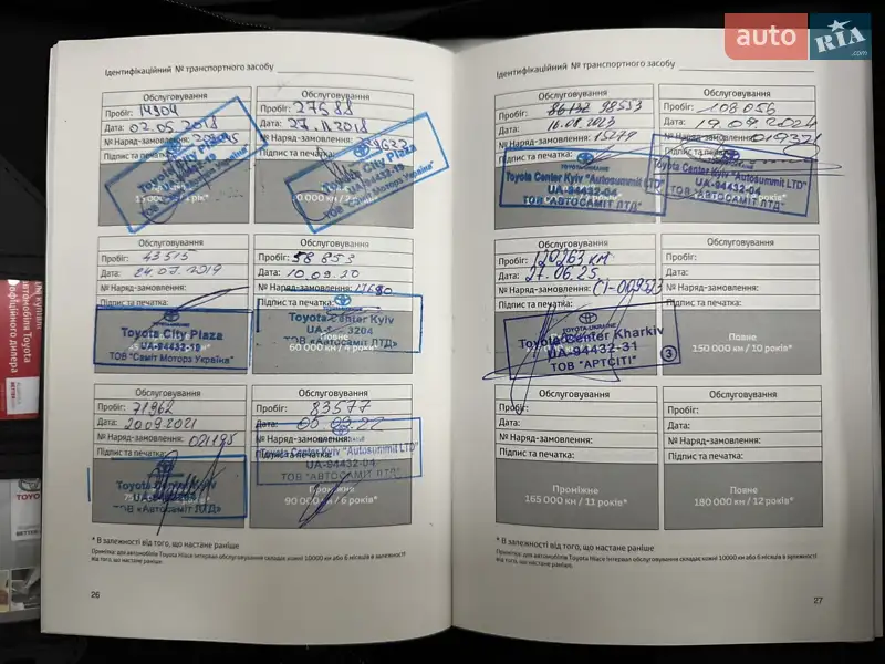 Внедорожник / Кроссовер Toyota Land Cruiser 2017 в Полтаве документ