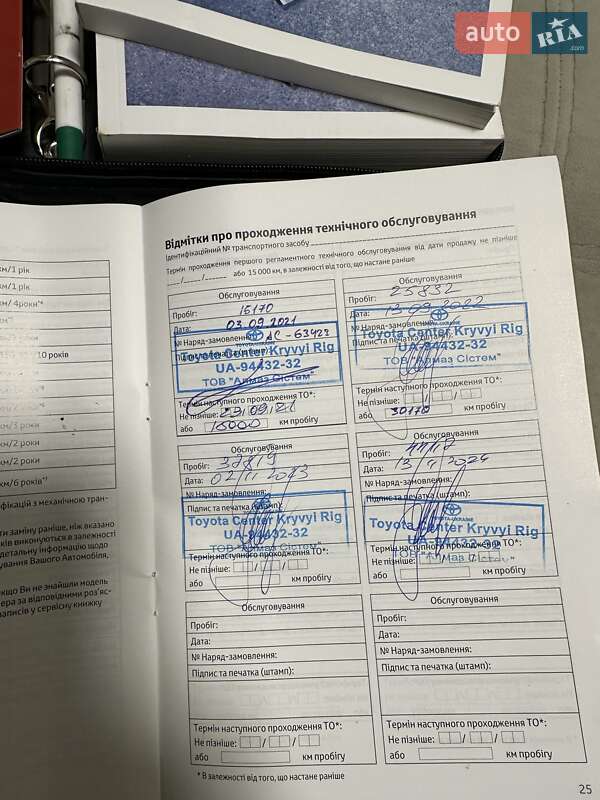 Внедорожник / Кроссовер Toyota Land Cruiser 2020 в Кривом Роге