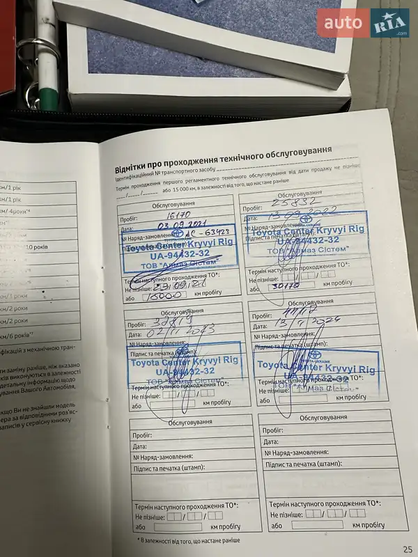 Внедорожник / Кроссовер Toyota Land Cruiser 2020 в Кривом Роге документ