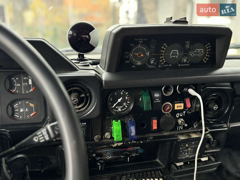 Внедорожник / Кроссовер Toyota Land Cruiser 1986 в Киеве