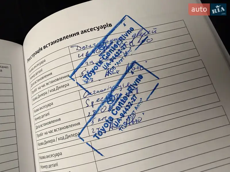 Внедорожник / Кроссовер Toyota Land Cruiser 2023 в Киеве документ