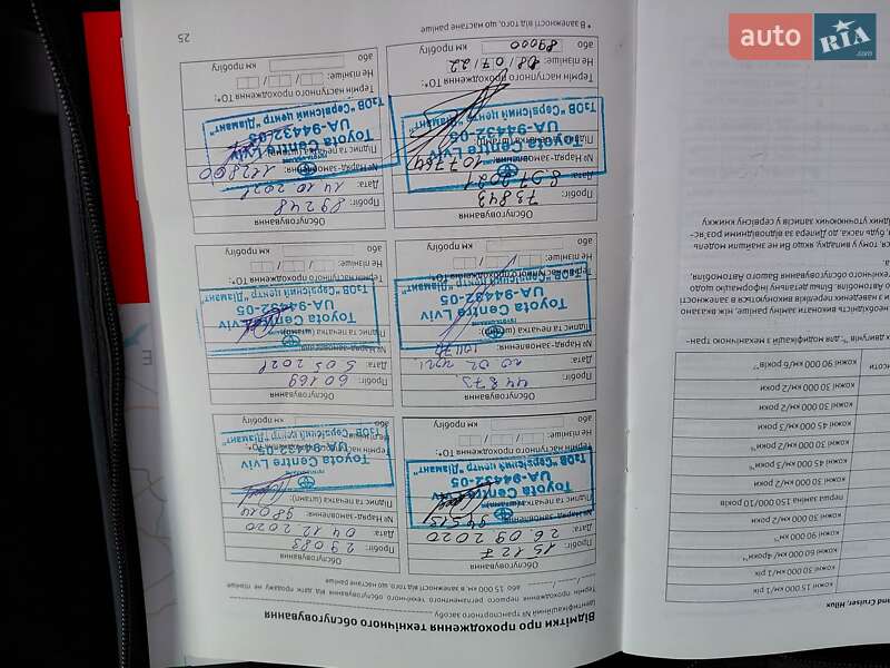 Внедорожник / Кроссовер Toyota Land Cruiser 2020 в Ивано-Франковске фото 51 Внедорожник / Кроссовер Toyota Land Cruiser 2020 в Ивано-Франковске