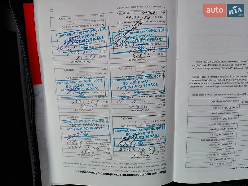 Внедорожник / Кроссовер Toyota Land Cruiser 2020 в Ивано-Франковске документ 4 фото Внедорожник / Кроссовер Toyota Land Cruiser 2020 в Ивано-Франковске документ