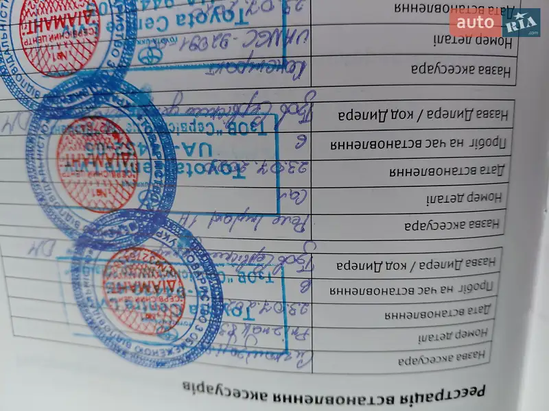 Внедорожник / Кроссовер Toyota Land Cruiser 2020 в Ивано-Франковске документ 7 фото Внедорожник / Кроссовер Toyota Land Cruiser 2020 в Ивано-Франковске документ