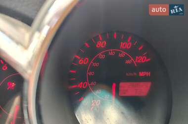 Хэтчбек Toyota Matrix 2003 в 
