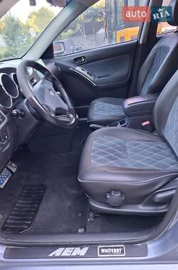 Хэтчбек Toyota Matrix 2003 в 