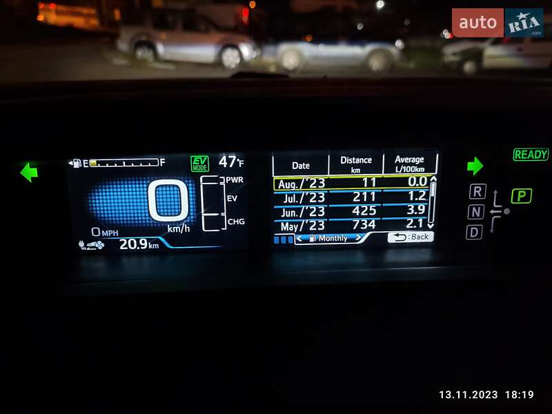 Хэтчбек Toyota Prius Prime 2021 в Днепре