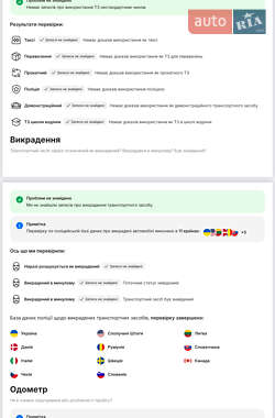 Хетчбек Toyota Prius 2008 в 