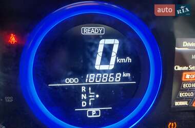 Внедорожник / Кроссовер Toyota RAV4 EV 2012 в 