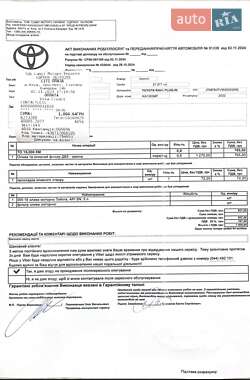 Внедорожник / Кроссовер Toyota RAV4 PHEV 2022 в 