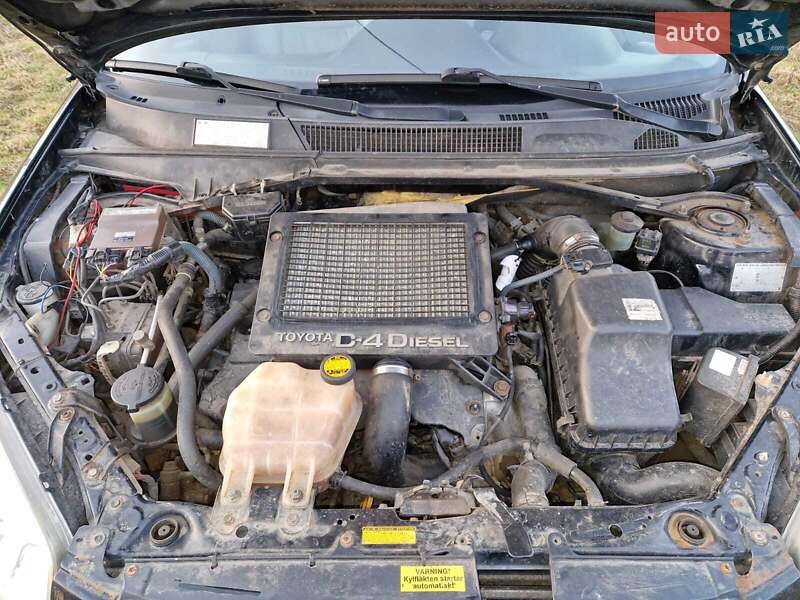 Позашляховик / Кросовер Toyota RAV4 2003 в Іршаві