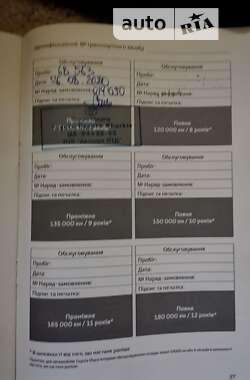 Внедорожник / Кроссовер Toyota RAV4 2012 в 