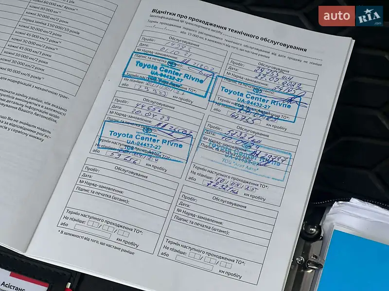 Позашляховик / Кросовер Toyota RAV4 2020 в Рокитному документ