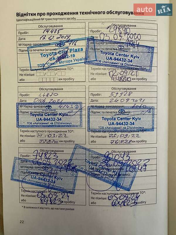Позашляховик / Кросовер Toyota RAV4 2019 в Києві