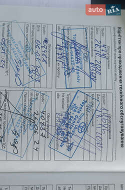 Внедорожник / Кроссовер Toyota RAV4 2020 в 