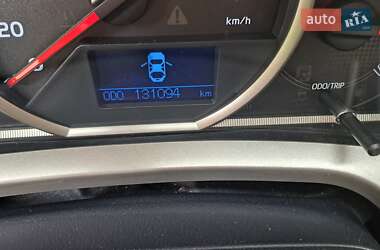 Внедорожник / Кроссовер Toyota RAV4 2013 в 