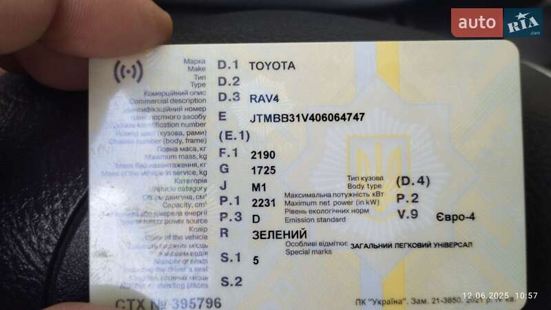 Позашляховик / Кросовер Toyota RAV4 2007 в Житомирі