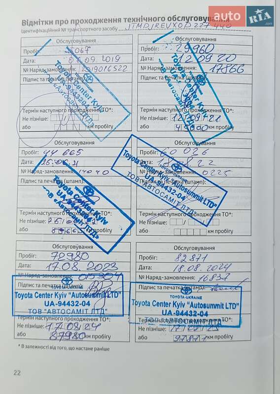 Позашляховик / Кросовер Toyota RAV4 2018 в Києві