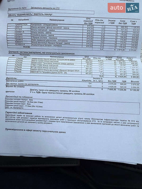 Позашляховик / Кросовер Toyota RAV4 2022 в Харкові