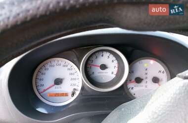 Внедорожник / Кроссовер Toyota RAV4 2004 в 