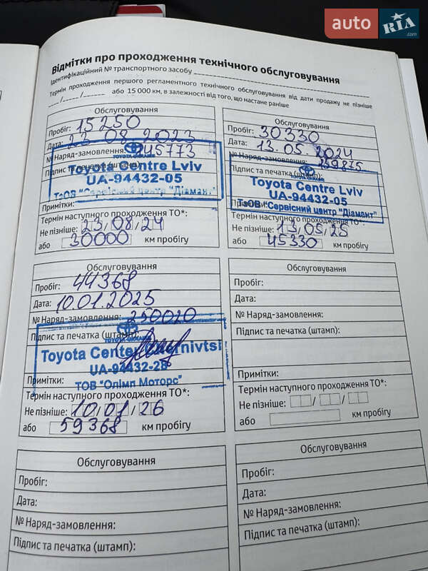 Позашляховик / Кросовер Toyota RAV4 2022 в Києві