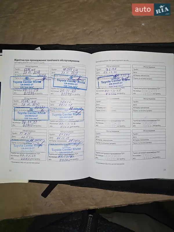 Внедорожник / Кроссовер Toyota RAV4 2017 в Костополе документ 2 фото Внедорожник / Кроссовер Toyota RAV4 2017 в Костополе документ